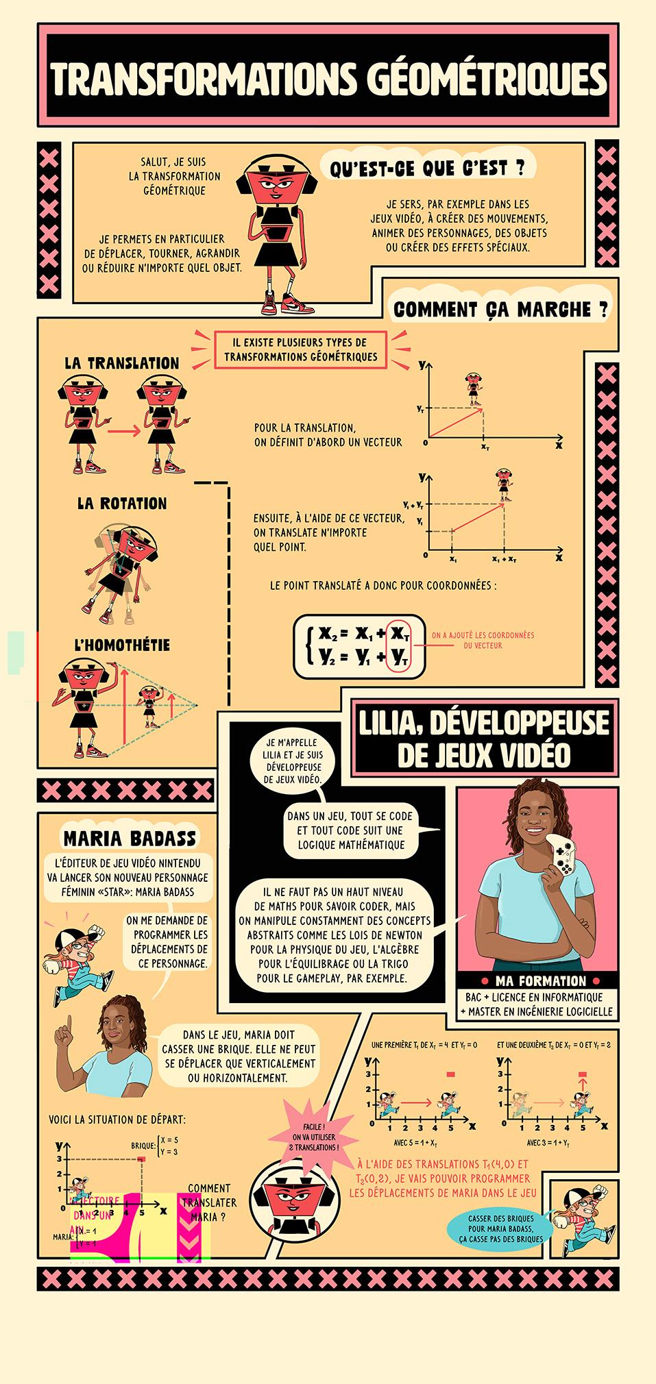 CeDI -  Expo Math - Transformation
