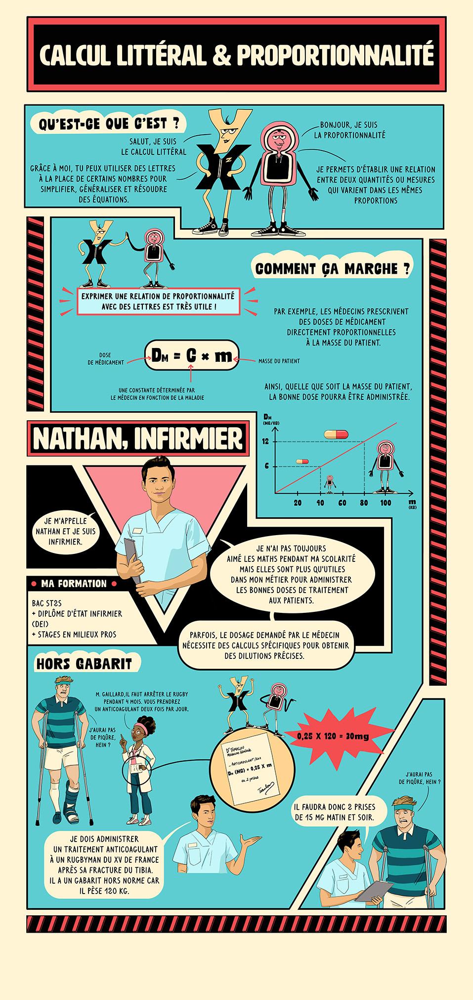 CeDI -  Expo Math - Calcul et proportionnalité