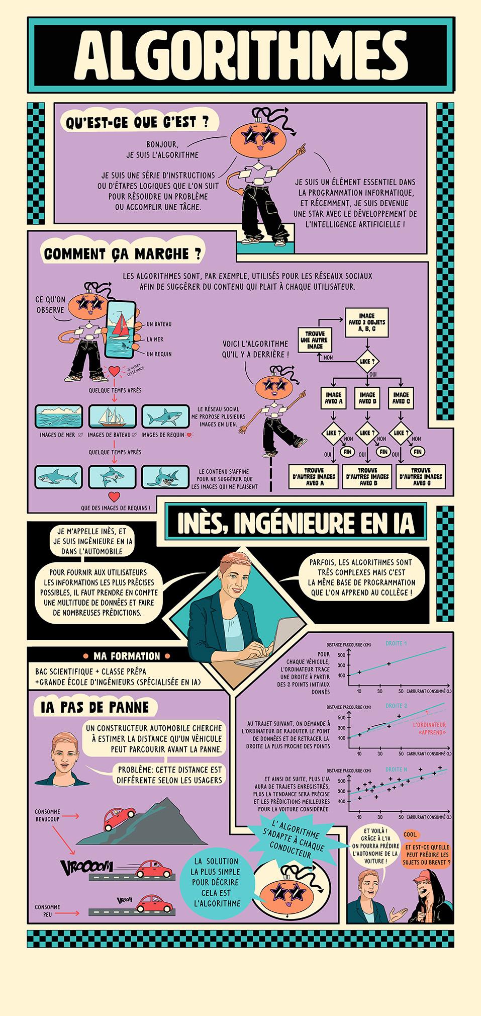CeDI -  Expo Math - Algorithmes