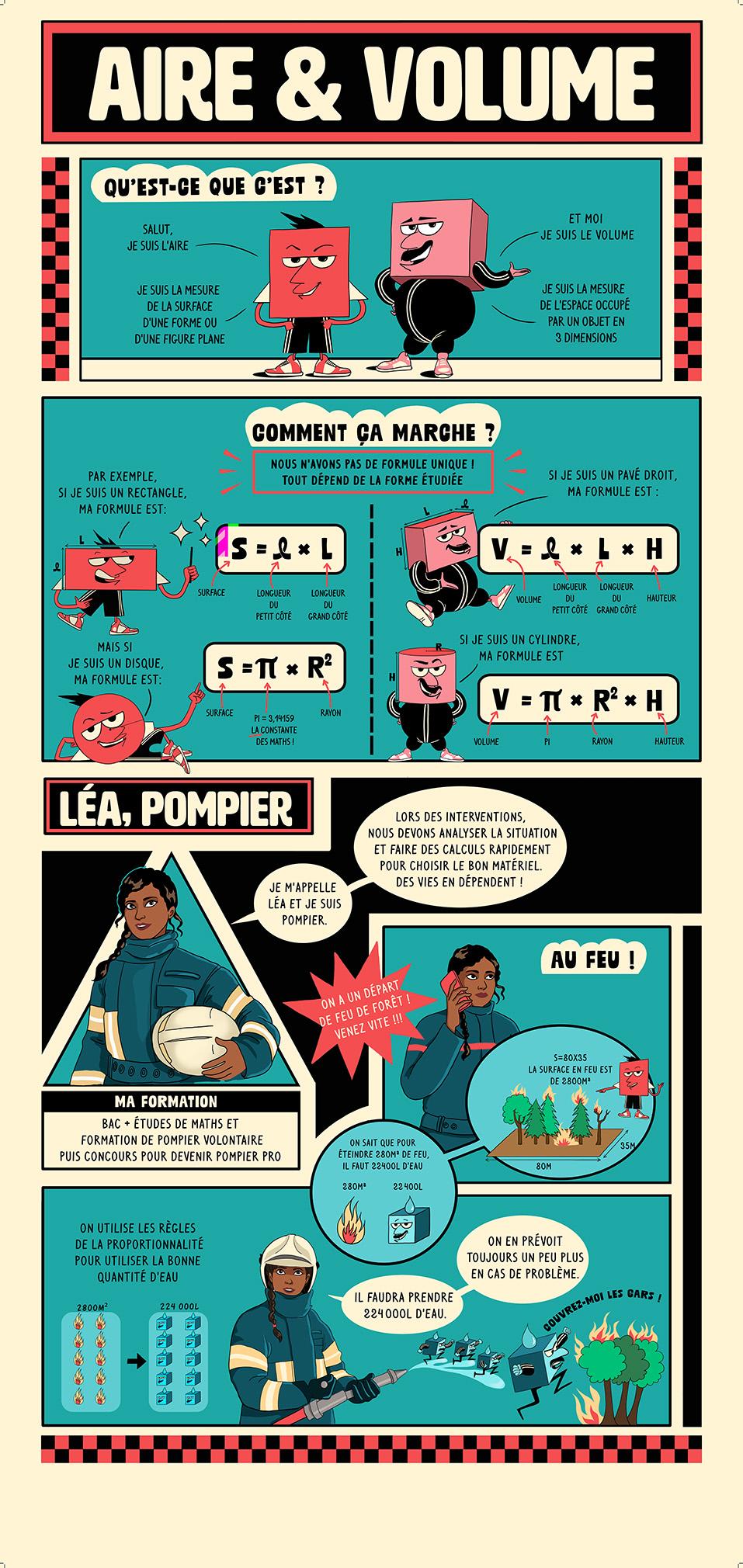 CeDI -  Expo Math - Aires et Volumes